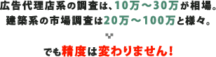 まとめページで、何をどうすればいいのかを明確化